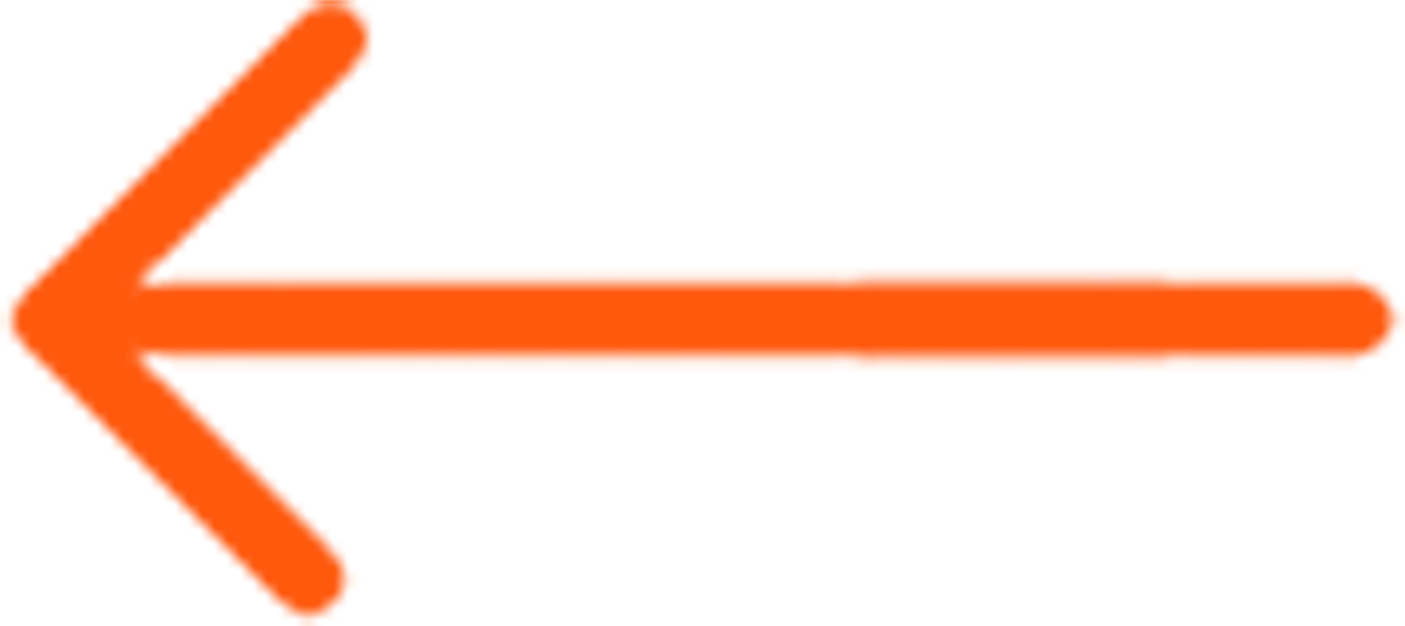 Projet précédent